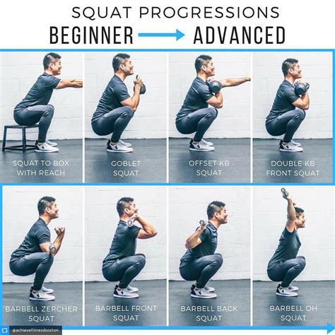 Squat Progressions Nice Pic From Achievefitnessboston Showing A