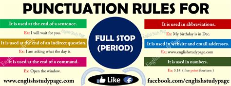 Punctuation Rules For Full Stop Or Period Or Point English Study Page