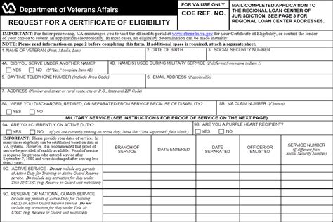 Getting Your Va Certificate Of Eligibility Everything You Need To Know