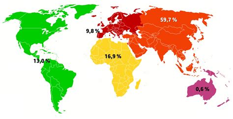 Porcentaje de población mundial de cada continente Saber es práctico