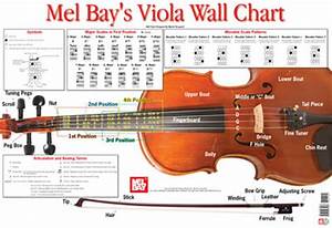 Mel Bay 39 S Viola Wall Chart Cello Cello Lessons Violin Lessons
