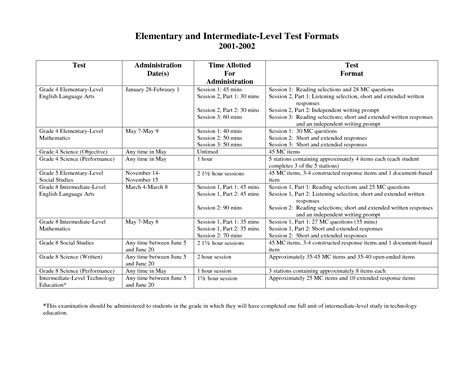 Hardware basics, windows basics, and working with text. 17 Best Images of Basic Computer Skills Worksheets ...