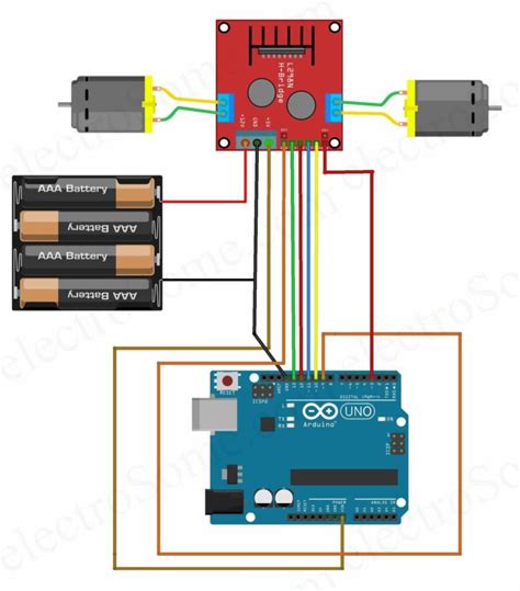 Interfacing L N Motor Driver With Arduino Uno