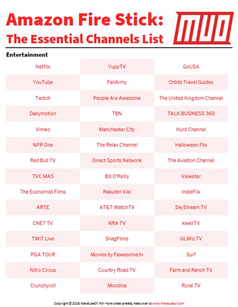 But how do you do it? Revered Dish Top 120 Plus Printable Channel List | Obrien ...