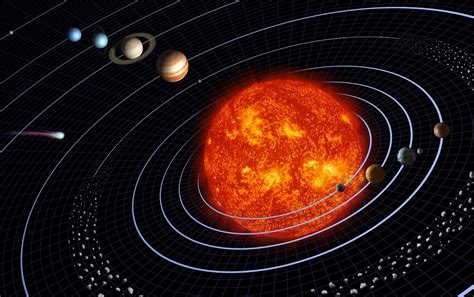 What makes planets to revolve around the Sun?