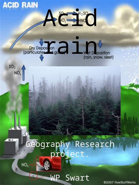 PPT Acid Rain Project For Geography DOKUMEN TIPS