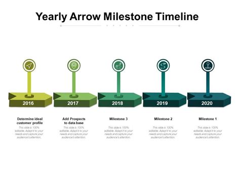 Yearly Arrow Milestone Timeline Powerpoint Slides Diagrams Themes