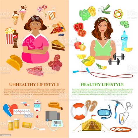 Healthy Lifestyle And Unhealthy Lifestyle Banner Obesity Problem Stock
