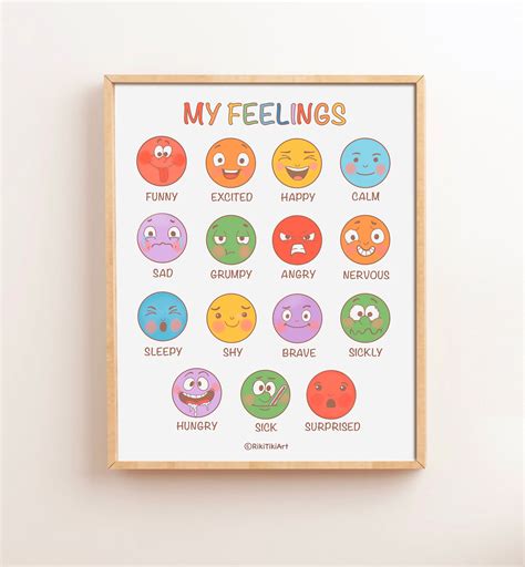 Emotions Educational Posters For Toddlers Feelings Chart Etsy