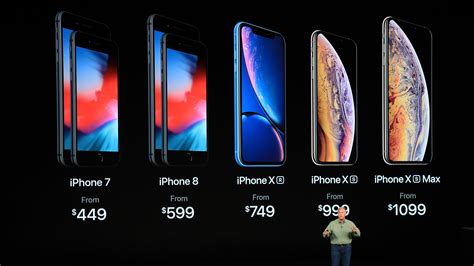 Apple Unveils Bigger Iphones At Higher Prices And A Heart Tracking