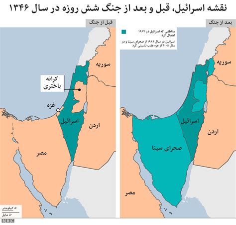 سرزمین‌های اشغال شده توسط اسرائیل کجاست و چرا به این نام شناخته می‌شود؟ Bbc News فارسی
