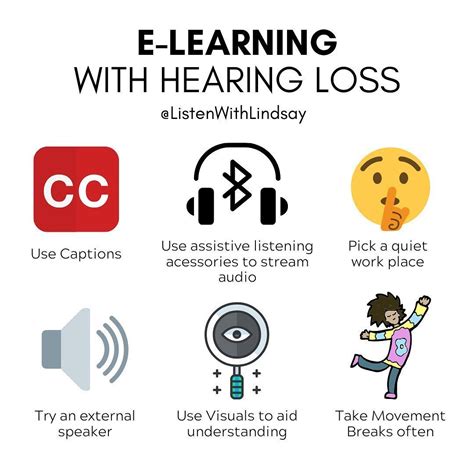 Resources For Parents Of Kids With Hearing Loss Learning Online