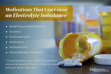 Electrolyte Imbalance Symptoms And How To Correct