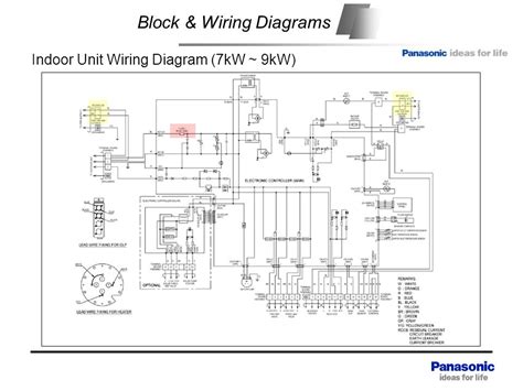 Sơ đồ mạch điện của một số máy điều hòa nhiệt độ Daikin Inverter Air