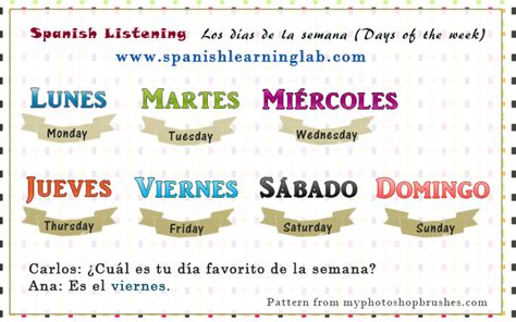 Talking About Days Of The Week In Spanish Spanishlearninglab 2022