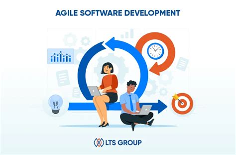 What Is Agile Software Development Its Importance And Methods