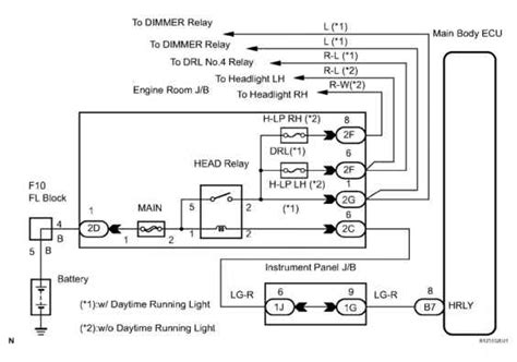 2001 Toyota Camry Electrical Wiring Diagram