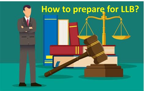 How To Prepare For Llb