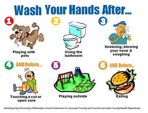 A Fun Way To Teach Kids About Hand Washing Water Quality And Health Council