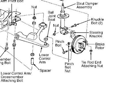 I have a 2004 neon se automatic transmission. '98 Neon Front Wheel Bearing: Hi! I Need Some Info on How to ...