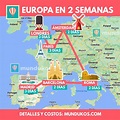 ¿Cuánto cuesta viajar por Europa 15 días? - Actualizado 2024 - Mundukos
