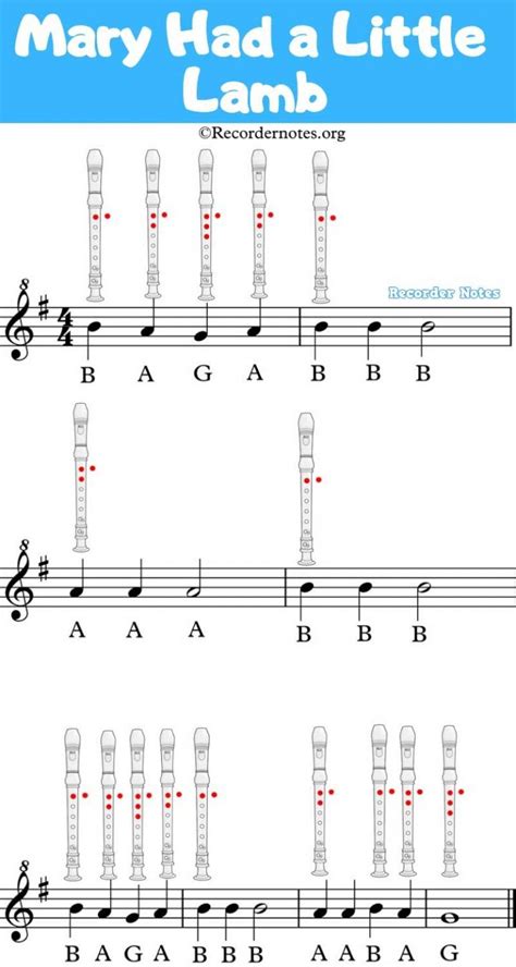 Music Notes For A Recorder Instrument / Imagine Dragons Demons C Instrument Sheet Music Flute ...