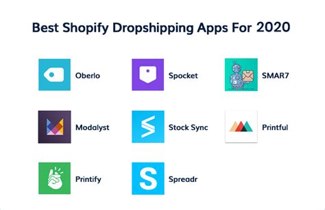 Oberlo is one of the most popular and highest rated apps on the shopify app store. Best Shopify Dropshipping Apps To Try In 2020