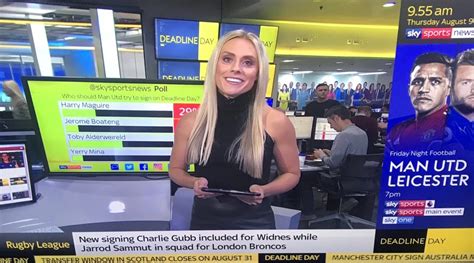 Were Just Not There Yet — Sky Sports News Presenter Emma Paton Talks