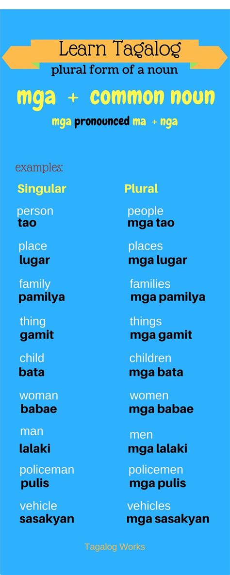 Plural Form Of A Common Noun In Tagalog Tagalog Words Tagalog