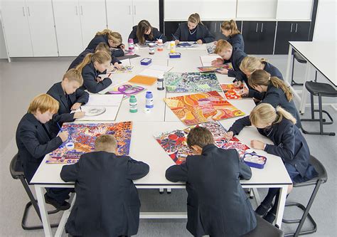What Design Features Are Important In An Art Classroom Innova Design