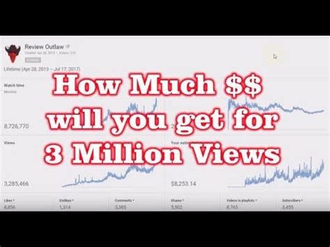 Aug 18, 2020 · youtube premium offers certain exclusive benefits to the subscribers by charging a nominal amount for the membership. How Much Money Can you Make with 3 Million YouTube Views | Youtube views, Youtube, How to make