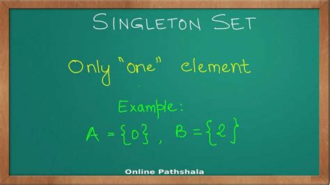 Sets03 Singleton And Empty Sets Cbse Maths Youtube