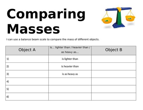 Comparing Masses Practical Worksheet Teaching Resources