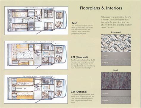 1999 Winnebago Adventurer Floor Plans Floor Roma