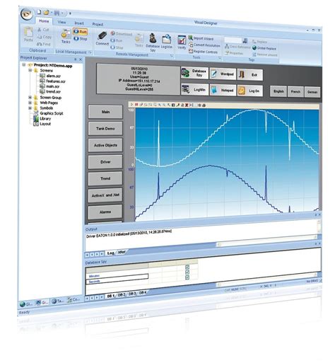 Understanding Human Machine Interfaces