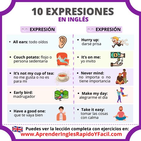 51 Expresiones En Inglés Vocabulario Coloquial