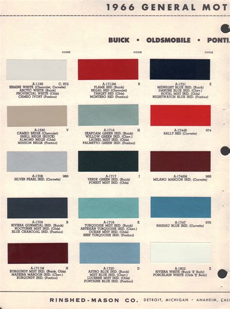 1966 Corvette Colors Chart