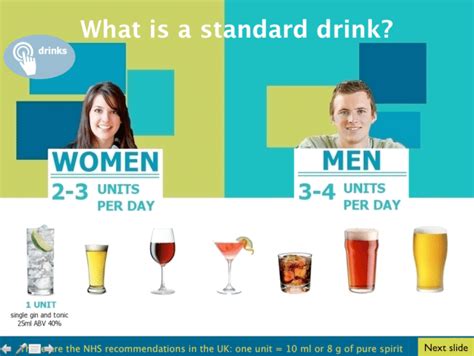 Slide 3 Alcohol Units And Standard Drinks Download Scientific Diagram