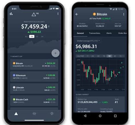 6 Best Crypto Portfolio Tracker Apps In 2021 Coinraver