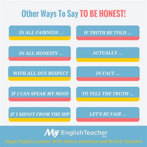 Different Ways To Say To Be Honest Myenglishteachereu Forum