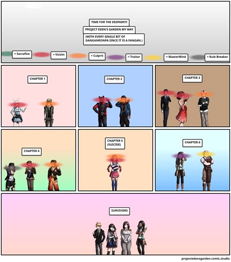 Comic - Comic Studio