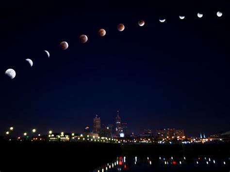 Lunar Eclipse Tonight Do You Need Eye Protection Cbs News