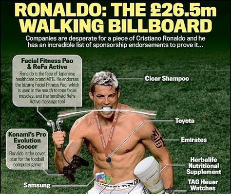 His net worth right now estimated at a staggering $530 million in 2021. Cristiano Ronaldo Net Worth 2021 - Cristiano Ronaldo Net ...