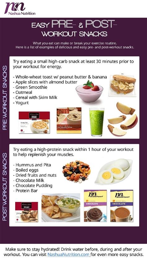 Pre And Post Workout Snacks