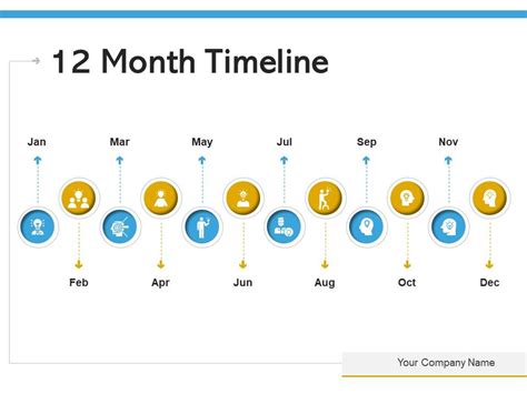 Top 10 12 Month Timeline Templates With Samples And Examples