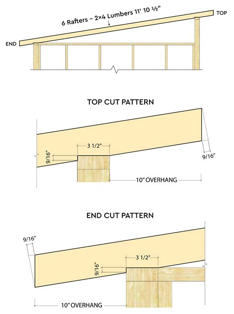 Lean To Shed Roof Rafter Diy Plans Lean To Shed Plans Wood Shed