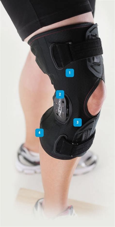Bionic Knee Braces Artofit