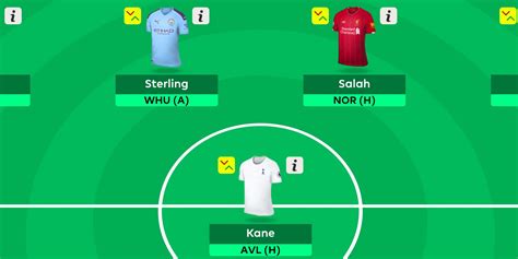 Starting 11, formation and the percentage chance of each player we pride ourselves on the most accurate premier league starting lineup predictions. Fantasy Premier League 2019/20 Gameweek 1 Second Draft ...