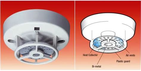 Fixed Temperature Thermal Detector Working Principle