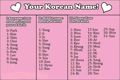 What S Your Korean Name Korean Names Generator Korean Girls Names